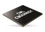 CML Micro CMX998 Cartesian Feedback Loop Transmitter